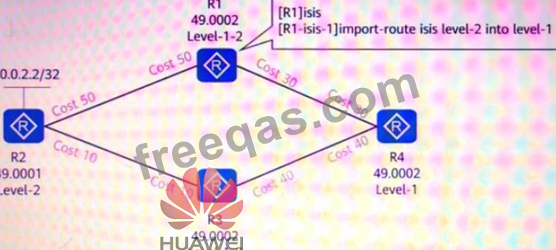 H12-323_V2.0 Lerntipps