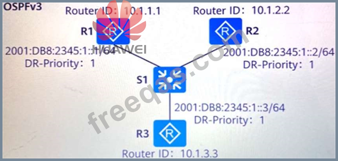 H12-311_V3.0 Probesfragen